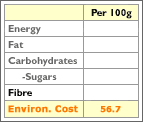 foodlabel.gif